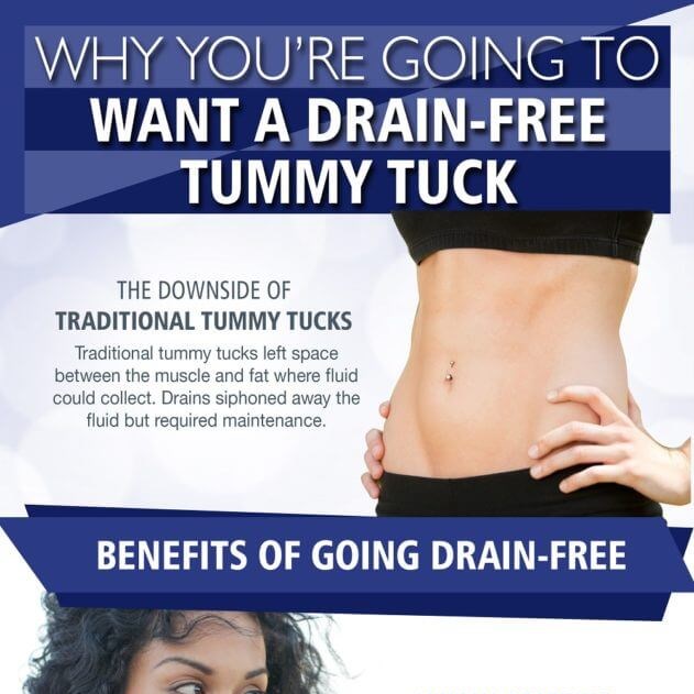Tummy Tuck